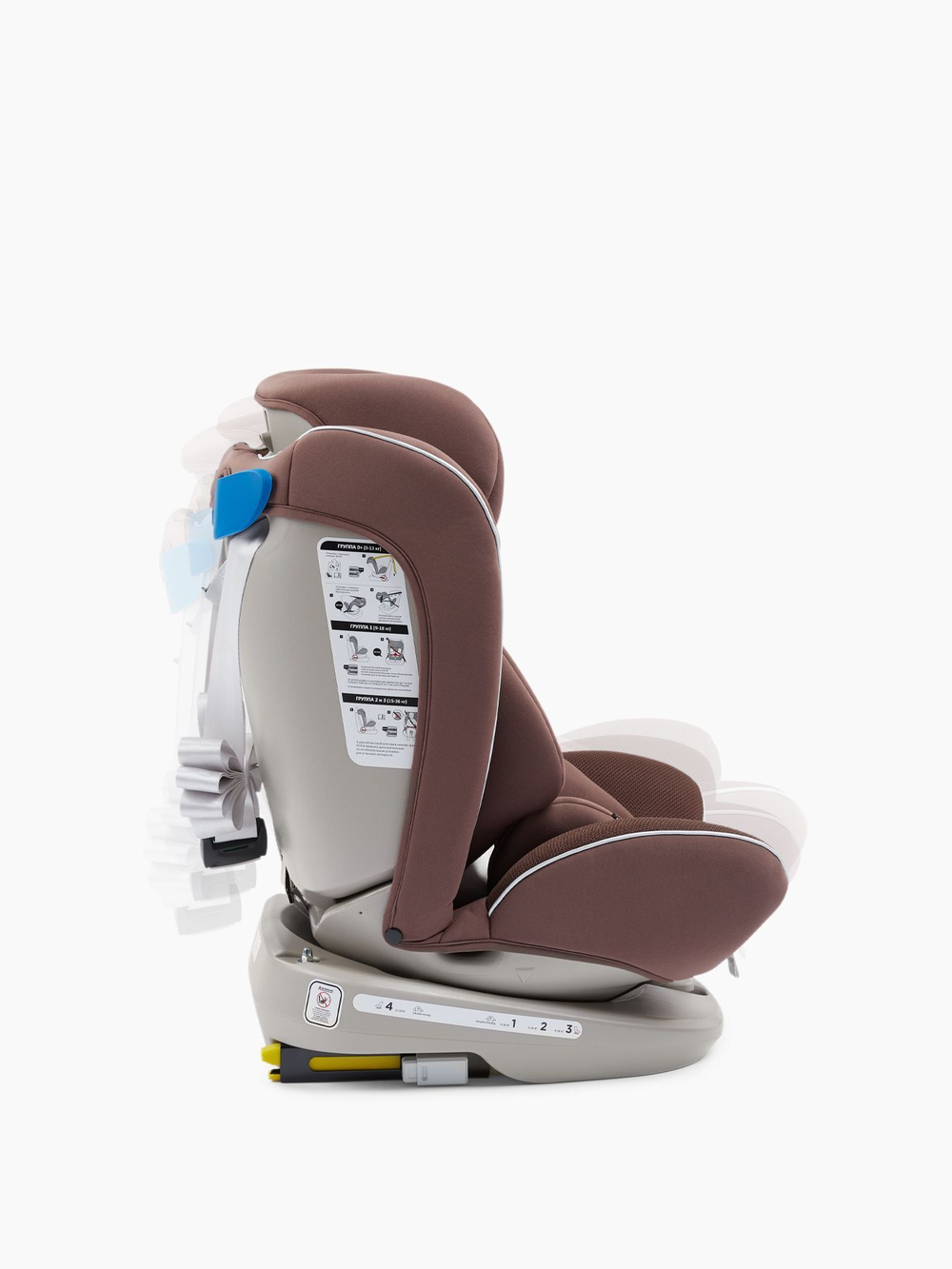 Автокресло Happy Baby UNIX isofix 0-1-2-3