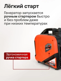Генератор бензиновый инверторный Brait BR-2000i ( 2 кВт, бак 5.6 л, ручной запуск ) / бензогенератор / резервный источник питания