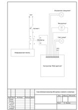 Модульный контактор переменного тока TOMZN TOCT1