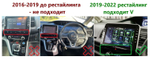Магнитола для Nissan Serena C27 2019-2022 (рестайлинг) - Teyes CC3-2K-360 на Android 10, 2K QLED, 6Гб+128Гб, CarPlay, 4G SIM-слот, 4 камеры в комплекте