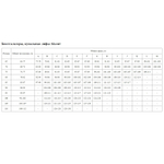 Купальный лиф в горох с рюшевой отделкой (Размер: 80E) (Цвет: черный с белым)