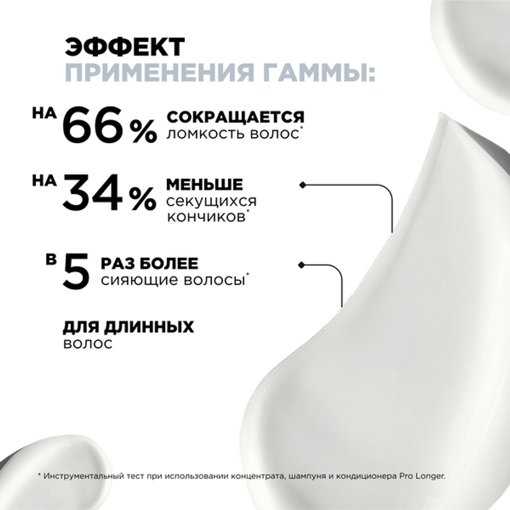 L'Oreal Professionnel Pro Longe смываемый уход для восстановления волос по длине, 200 мл