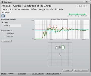 Genelec GLM