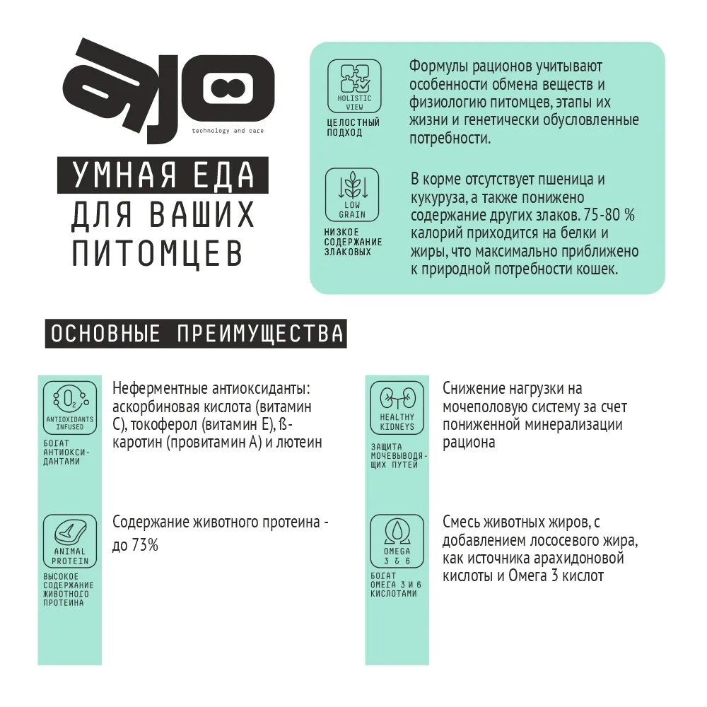 Уценка! Срок 14.08.26/ Сухой корм AJO Cat Sterile Weight Control для стерилизованных кошек, контроль веса