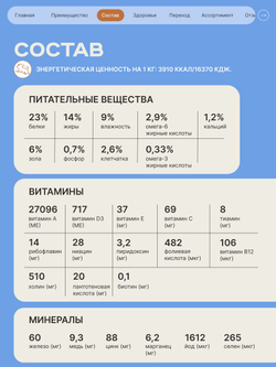 Корм сухой для пожилых собак породы Вельш-корги пемброк старше 5 лет, с индейкой, 3 кг, QUATTRO