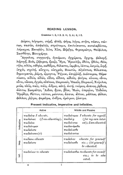 First lessons in Greek. Comprising the noun and the regular verb in -w | Adolf Kaegi