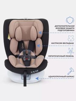 Автокресло RANT LB619 "DRIVE" isofix группа 0-1-2-3 (0-36 кг)