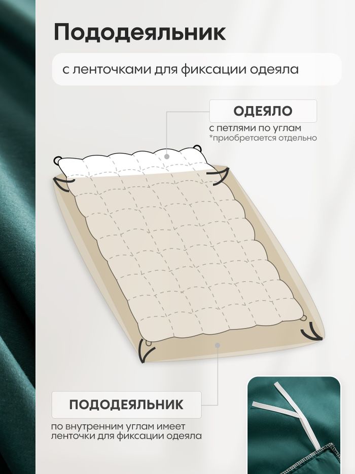 Комплект постельного белья Однотонный Сатин Элитный «Глубокий изумруд»