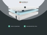Матрас Materlux Turi