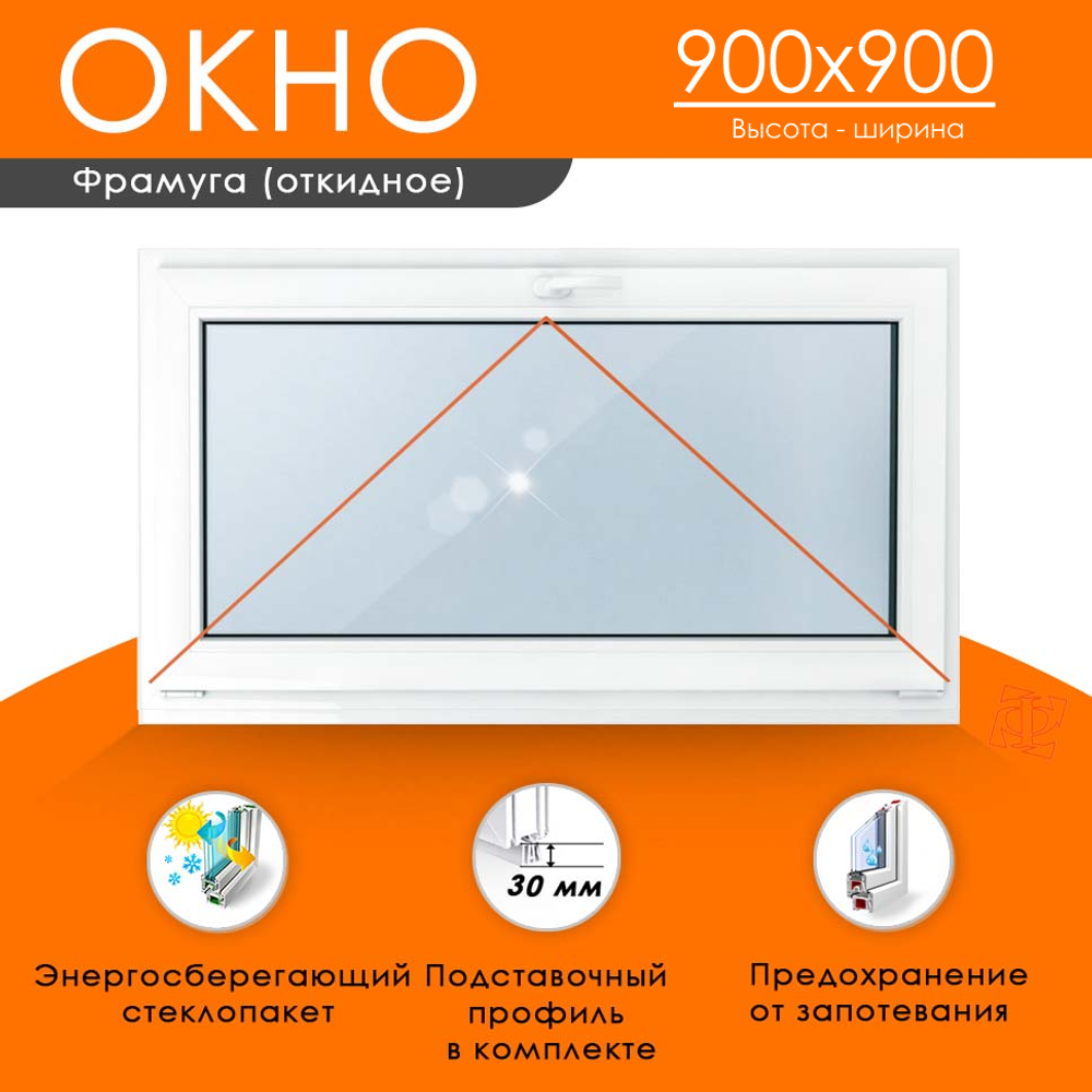 Пластиковое окно 900 х 900 фрамуга ТермА Эко + Москитная сетка