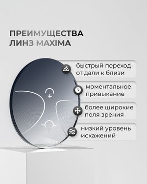 Фотохромная прогрессивная линза Maxima Transitions Gen8 индекс 1,67