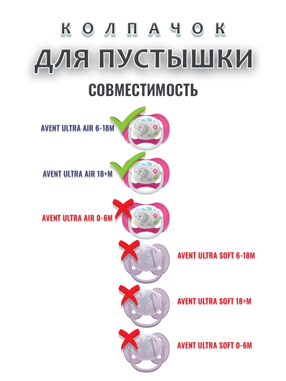 Колпачок для соски пустышки AVENT ultra air 6-18m 18+m