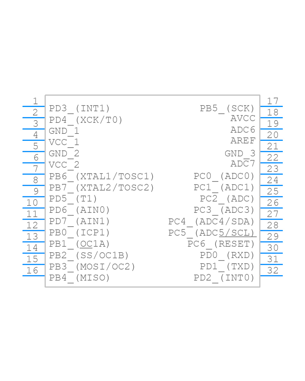 ATMEGA8-16AU