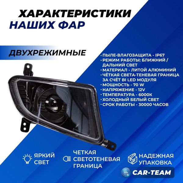 Противотуманные фары (ПТФ) Лада Приора 2 (21704) "ZMB" лазерные с Bi-LED модулем, ближний/дальний свет (арт. WD-101)