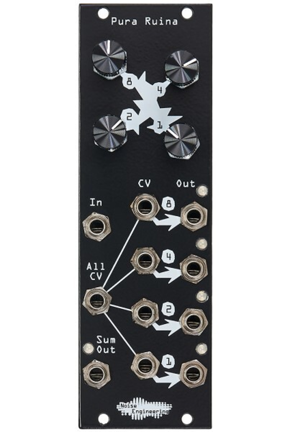 Модульный синтезатор Noise Engineering Pura Ruina