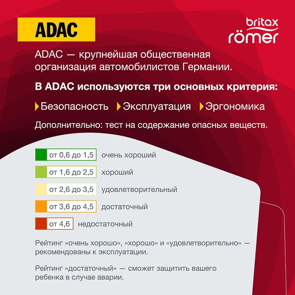 Автокресло Britax Roemer Kidfix M i-SIZE Burgundy Red