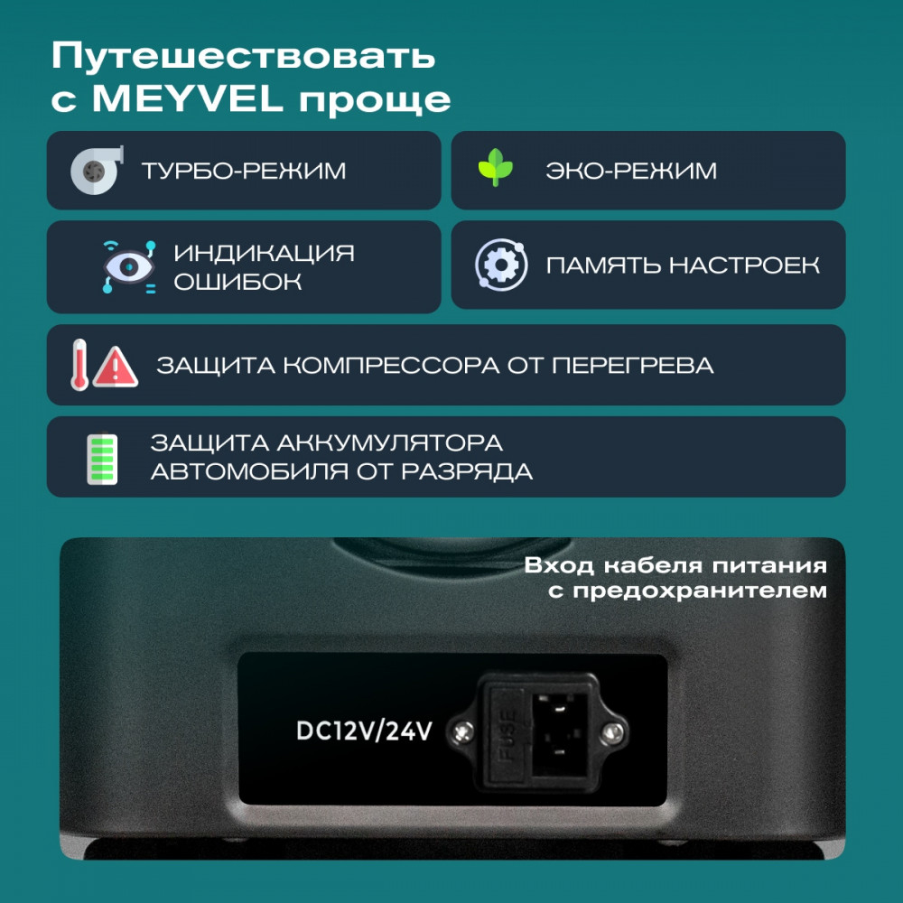 Автохолодильник Meyvel AF-BB8