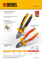 Плоскогубцы комбинированные 205 мм, трехкомпонентные рукоятки Denzel