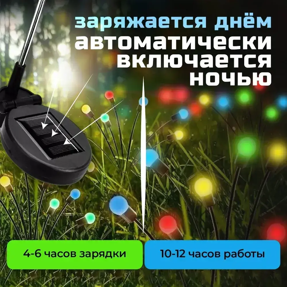 Светильник на солнечной батарее "СВЕТЛЯЧОК" / Садовый фонарь уличный Разноцветное свечение / 2 штуки