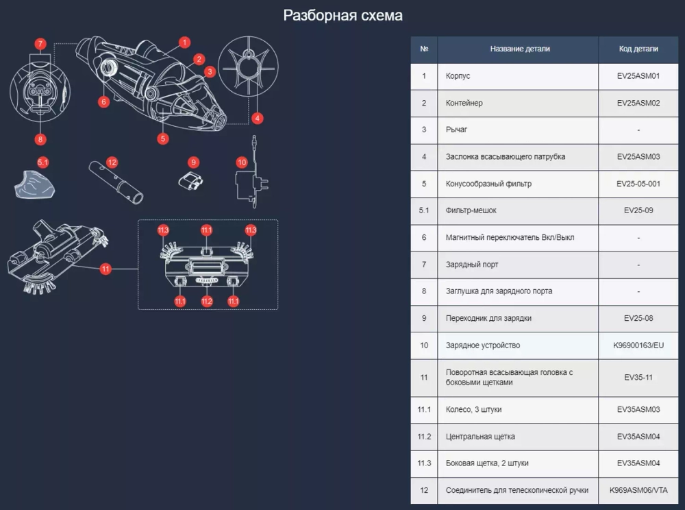 AV Ручной пылесос Kokido Voltera 25 (для бассейнов до 35м²)