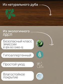 Кухонный модуль угловой Виго, 121х60х85, с доводчиками, с дубовой панелью, Dipriz