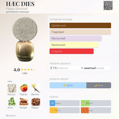 Filippo Sorchinelli HAEC DIES (HÆC DIES)