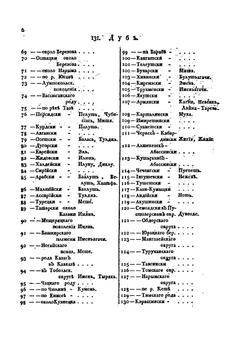 Сравнительные словари всех языков и наречий, собранные десницею всевысочайшей особы. Отделение 1. Часть 2 | П.С. Паллас