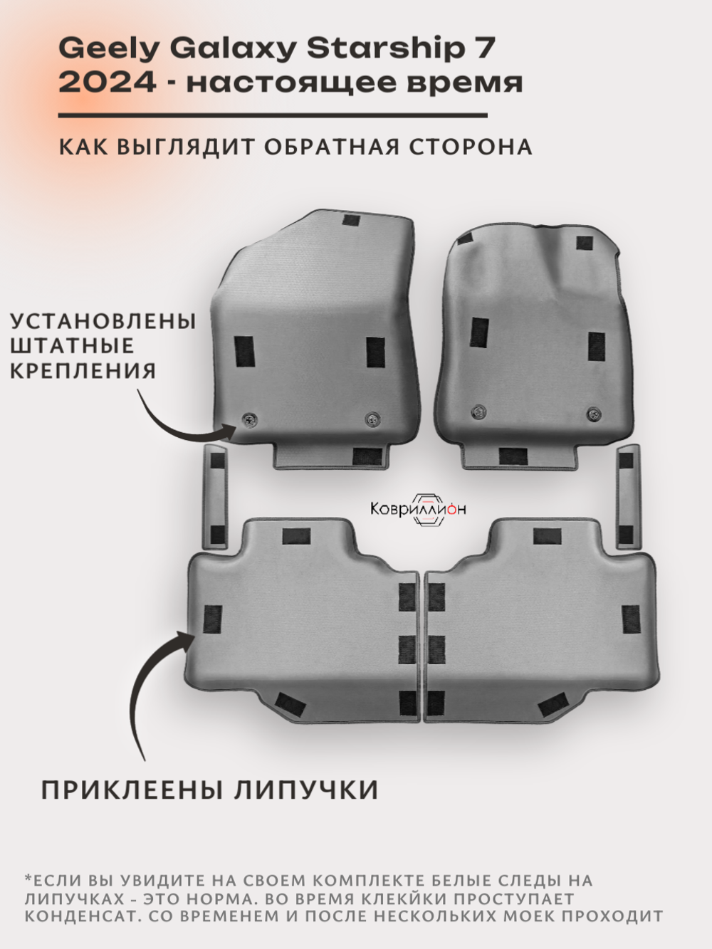 Автомобильные коврики ЭВА с бортами для Geely Galaxy Starship 7 (24-н.в.)