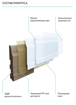 Плинтус напольный светло-серый МДФ К-06 80X16X2050 мм Deartio / Ликорн