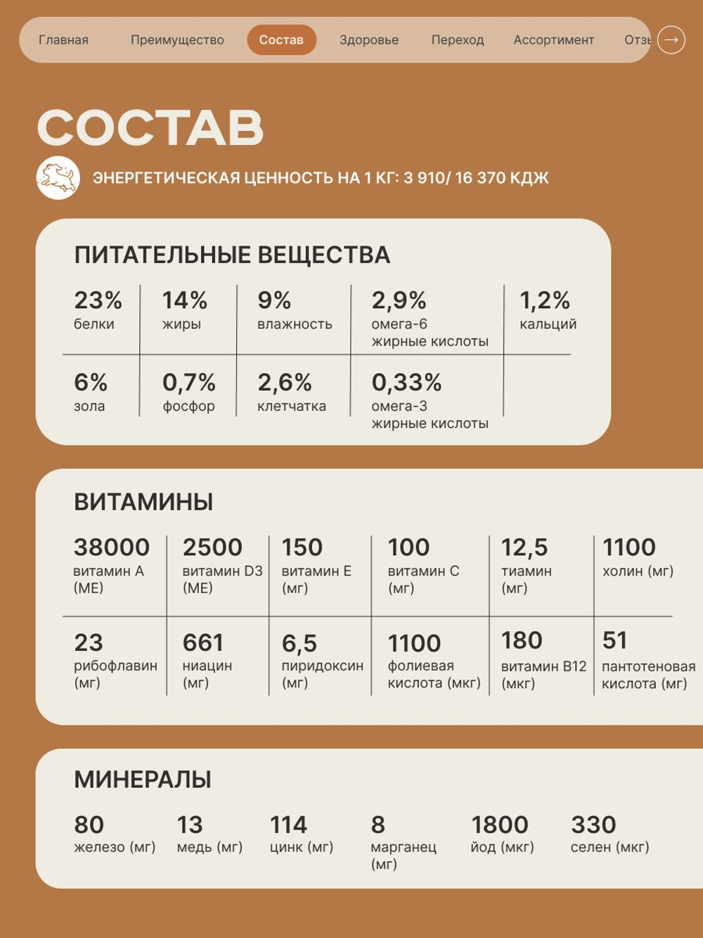Корм сухой для пожилых собак породы Французский бульдог старше 7 лет, с индейкой, 12 кг, QUATTRO
