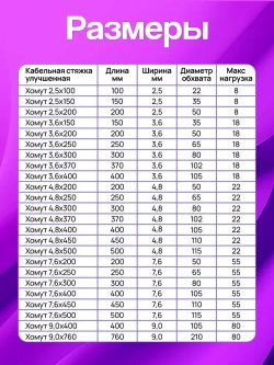 Стяжки пластиковые 7,6*400 мм, хомуты нейлоновые чёрные, 100 штук, кабельные, стяжка для проводов, хомут для монтажа проводки, нагрузка до 55 кг.