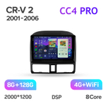 Teyes CC4 Pro 9" для Honda CR-V 2 2001-2006
