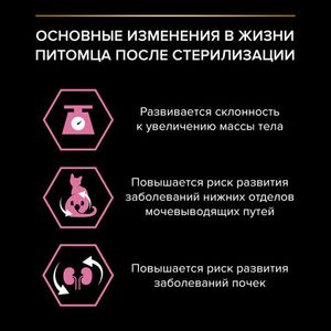 Сухой корм для кошек Pro Plan Sterilised для стерилизованных кошек с курицей