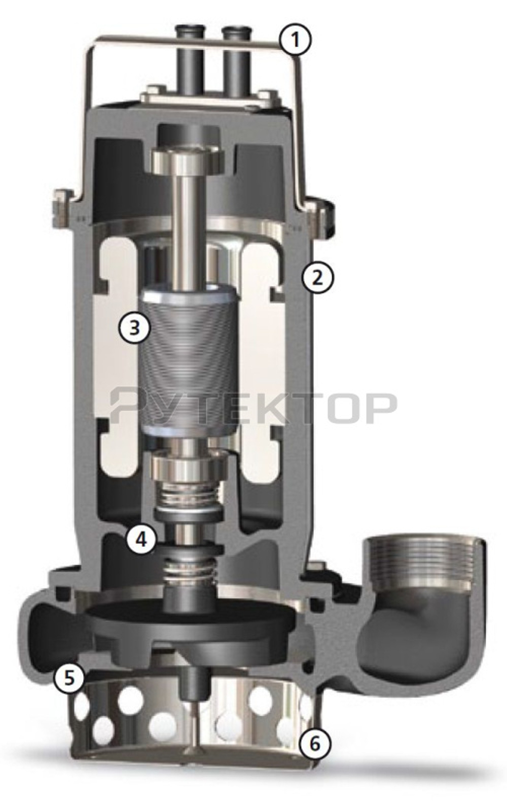 Погружной дренажный насос Zenit DRO 150/2/G50V AOCM-E