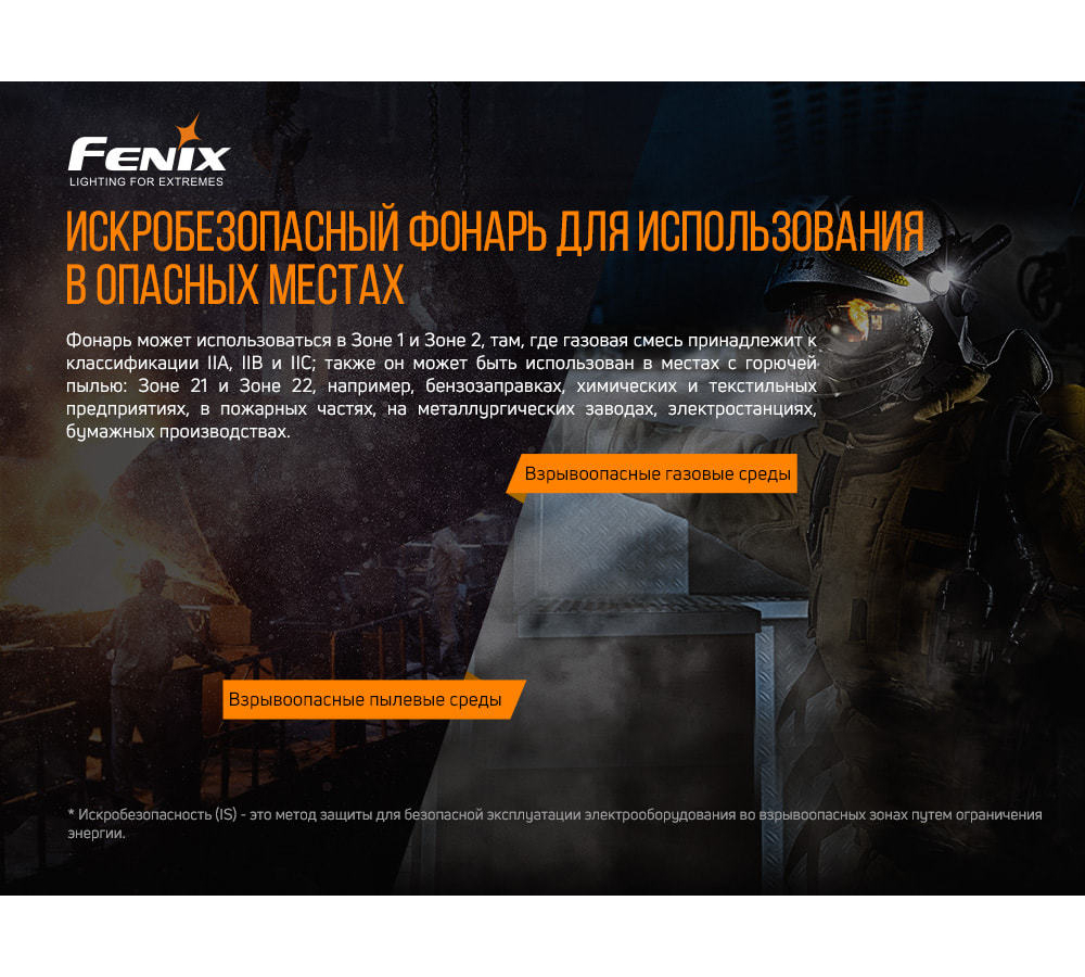 Фонарь Fenix WF30RE