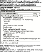 Klaire Labs - Interfase Plus 60 capsules