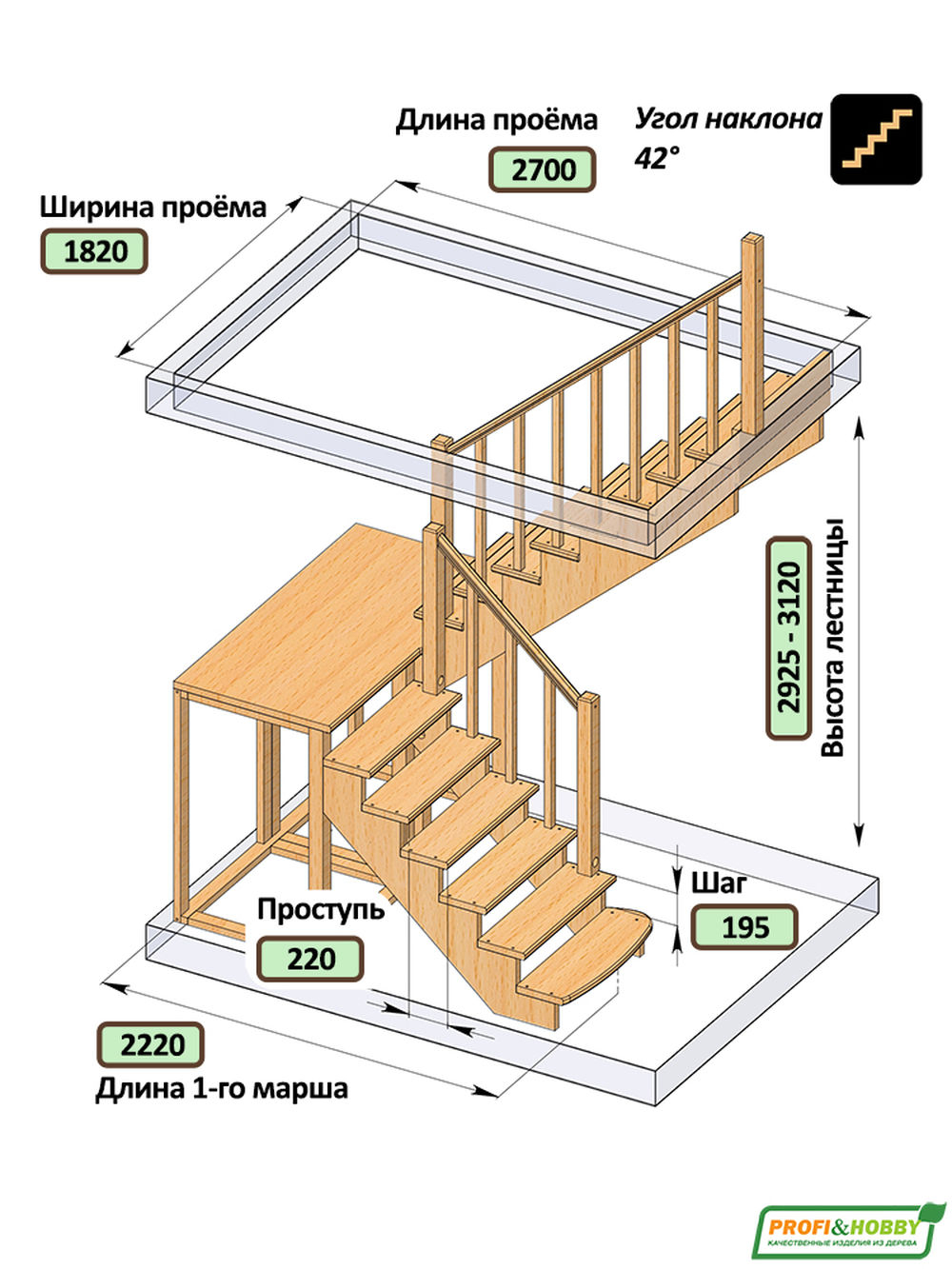 Лестница на второй этаж К-004м/3 Правая с подступенками