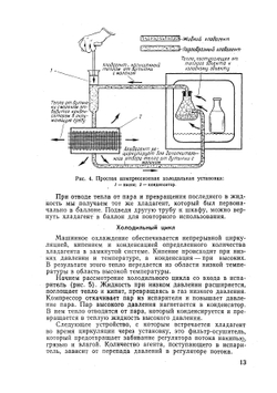 Холодильная техника и кондиционирование воздуха | Б. К. Лэнгли; Каплан Л.