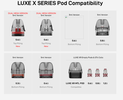 Vaporesso LUXE X3 Pod 2600mAh Kit 5ml