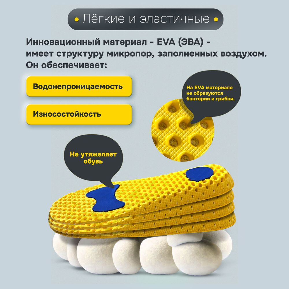 Стельки для обуви АНАТОМИЧЕСКИЕ СУПЕРДЫШАЩИЕ, материал EVA, размер RU 39-45 / EU 40-46, с линиями выреза, SHEGRA (ШЕГРА), 700749