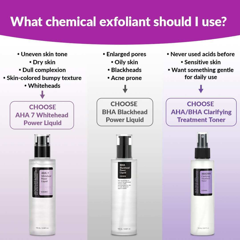 CosRx, BHA Blackhead Power Liquid, лосьон для проблемной кожи с BHA, 100 мл (3,38 жидк. унции)