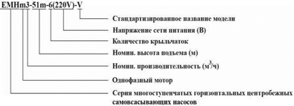 Насос "Vodotok" модель EMHm4-5(220V)-V