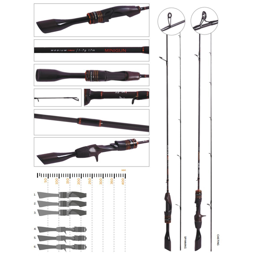 Спиннинг Maximus MINI GUN 15UL 1,5m 1-7g (top solid)