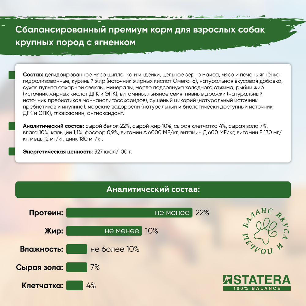 STATERA (Статера) Сухой корм для для взрослых собак средних и крупных пород с ягненком