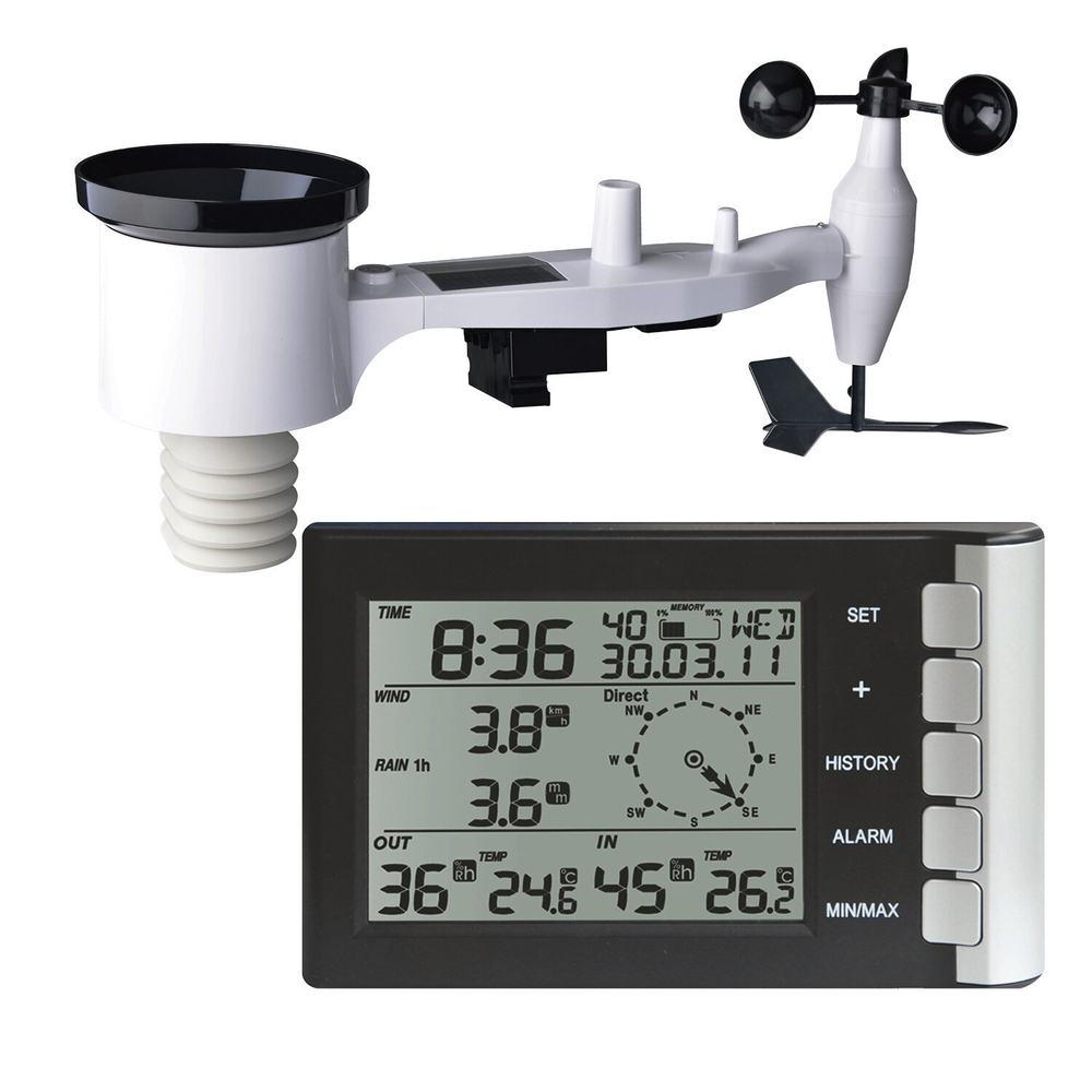 Метеостанция Levenhuk Wezzer PRO LP240 с датчиками дождя и ветра