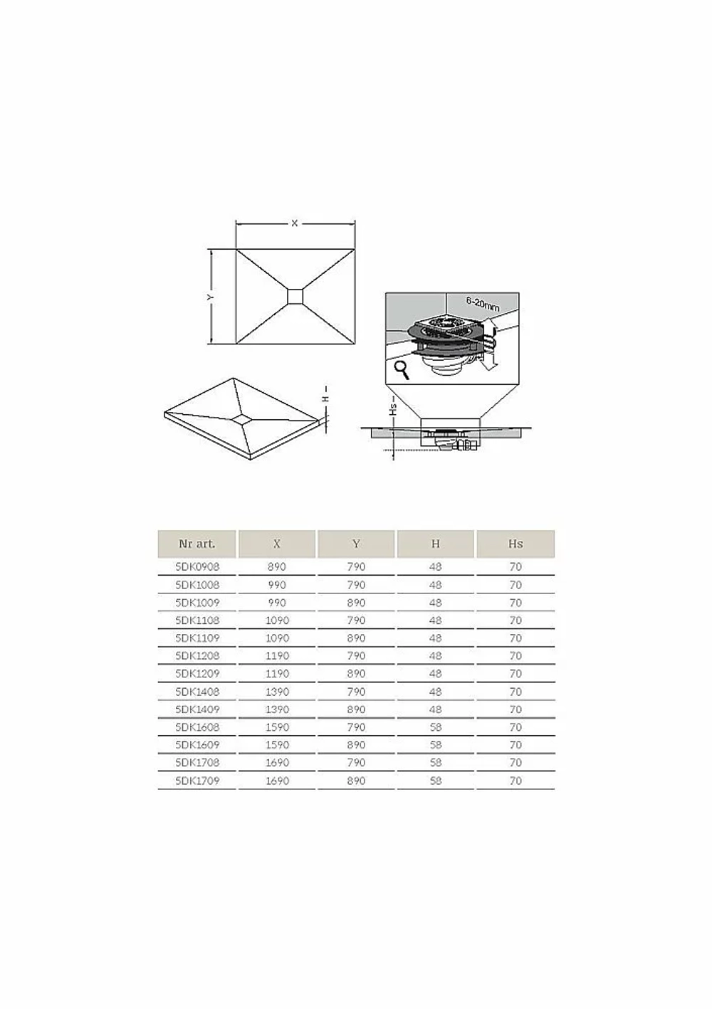 Душевая плита Radaway с компактным трапом 139x79
