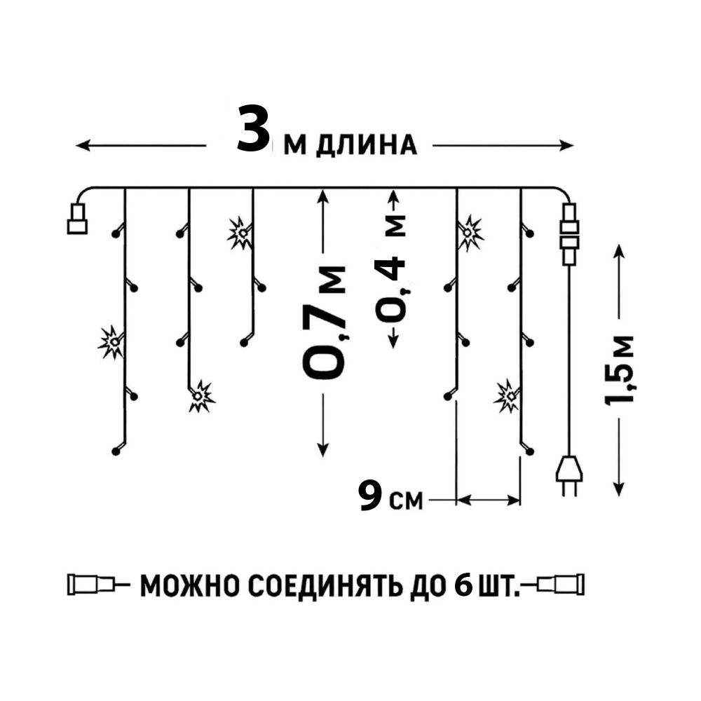 ULD-B3010-200-SWK WARM WHITE IP67 Бахрома светодиодная со статическим свечением. 3м. Соединяемая. 200 светодиодов. Теплый белый свет. Провод белый. TM Uniel.
