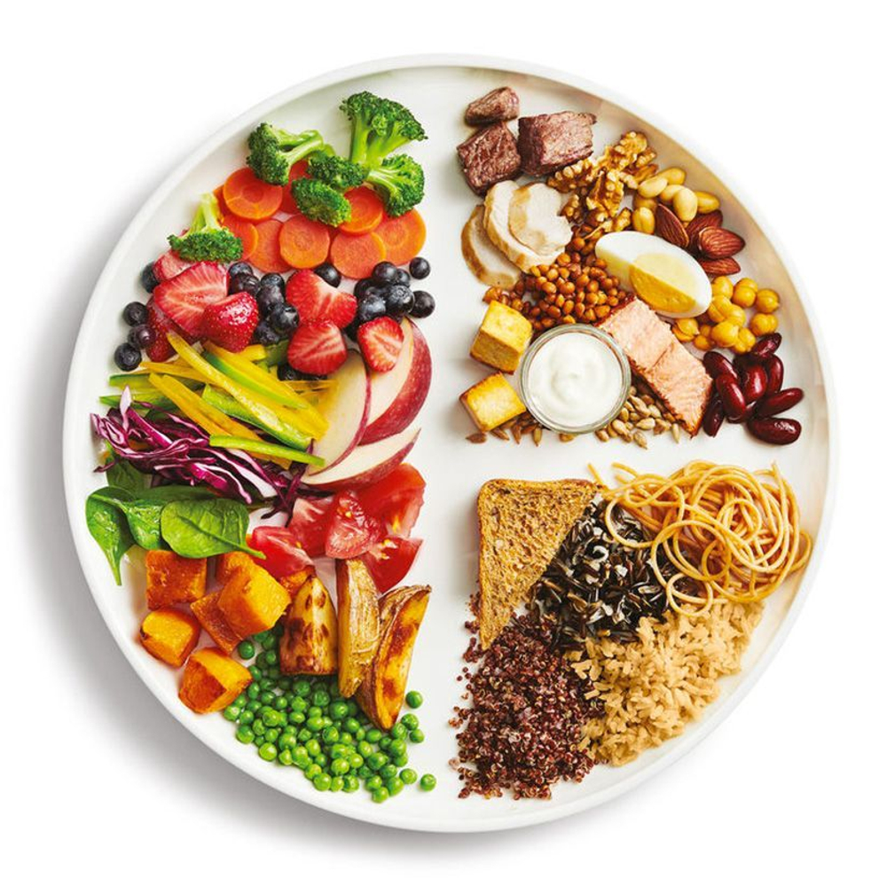 Составление рациона питания