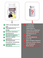 Барсучий жир для иммунитета, 240 капсул