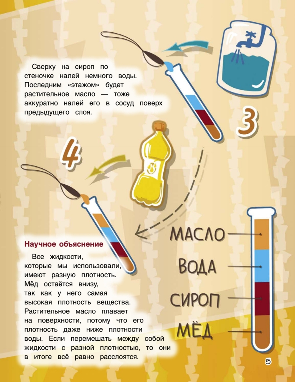 Весёлые научные опыты для детей. 20 увлекательных экспериментов